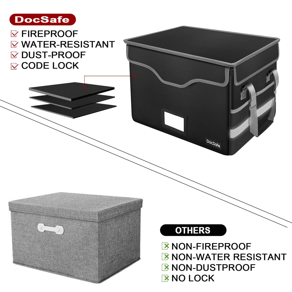DocSafe Fireproof Document Box with Lock, File Storage Organizer with Mesh Pockets, Collapsible