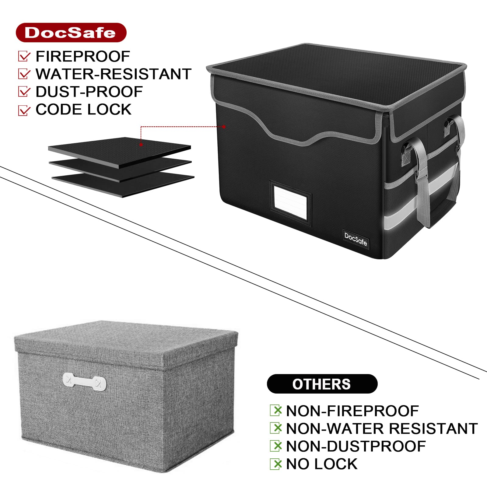 DocSafe Fireproof Document Box with Lock, File Storage Organizer with Mesh Pockets, Collapsible