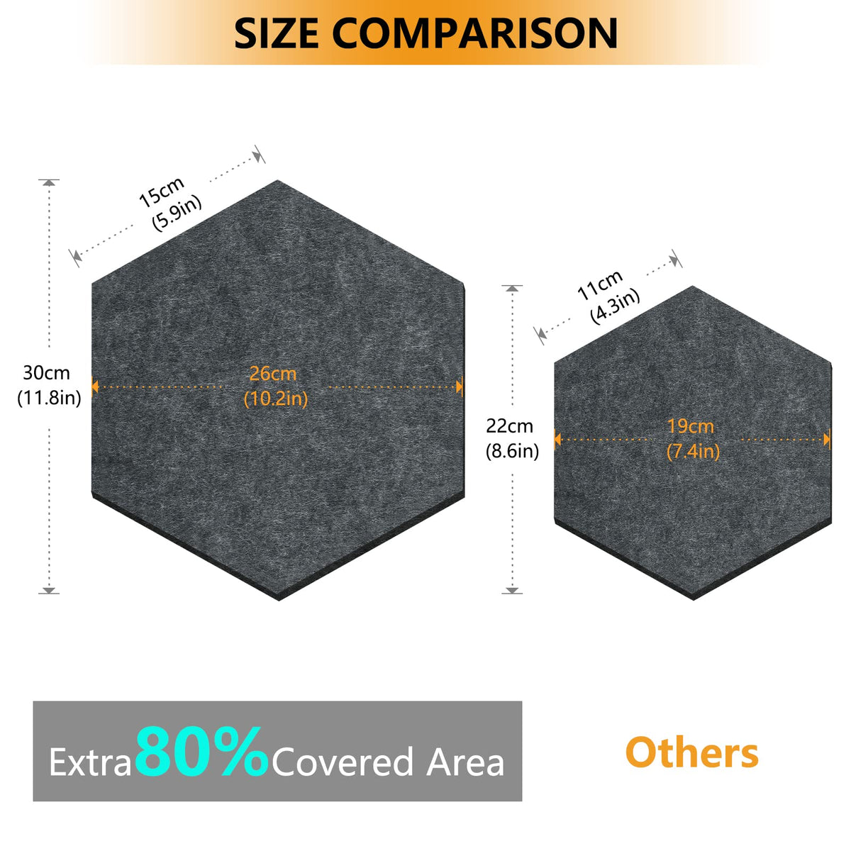 Uoisaiko 8-Pack Hexagon Felt Bulletin Board Tiles, Cork Board Alternative