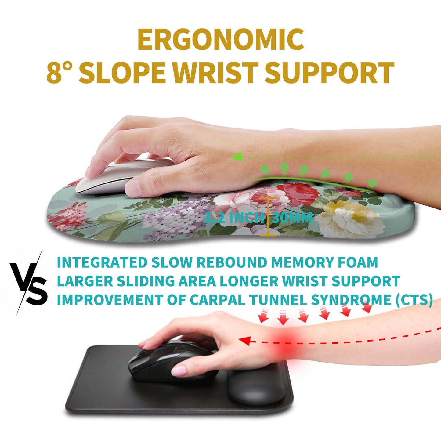 Hokafenle Ergonomic Mouse Pad Wrist Support, Wrist Rest Mousepad for Carpal Tunnel Pain Relief with