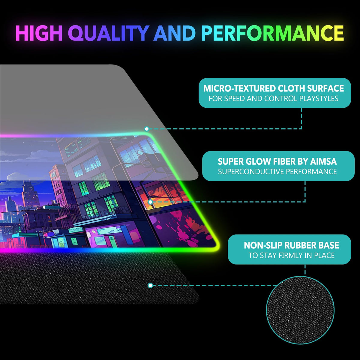 AIMSA RGB Gaming Mouse Pad, Large Mousepad with 14 Led Light Modes, Keyboard Pad Gaming Accessories