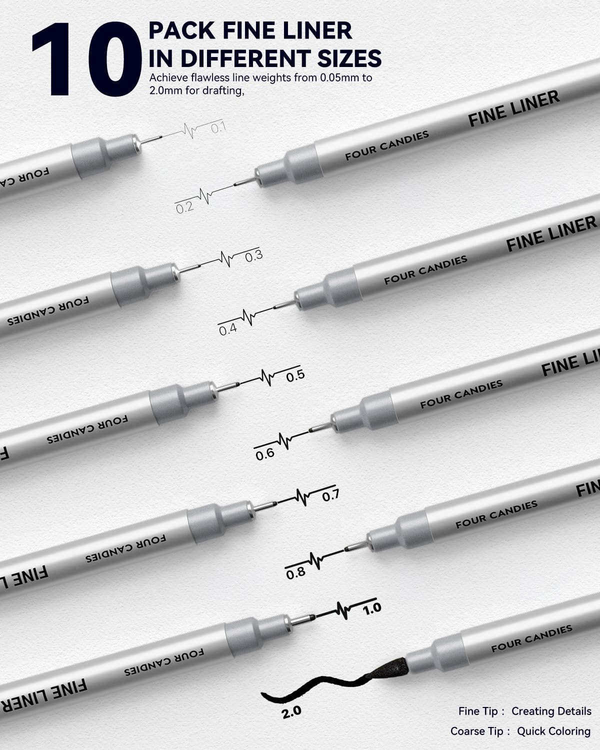 Four Candies 73PCS Advanced Drawing Kit with Professional Art Supplies