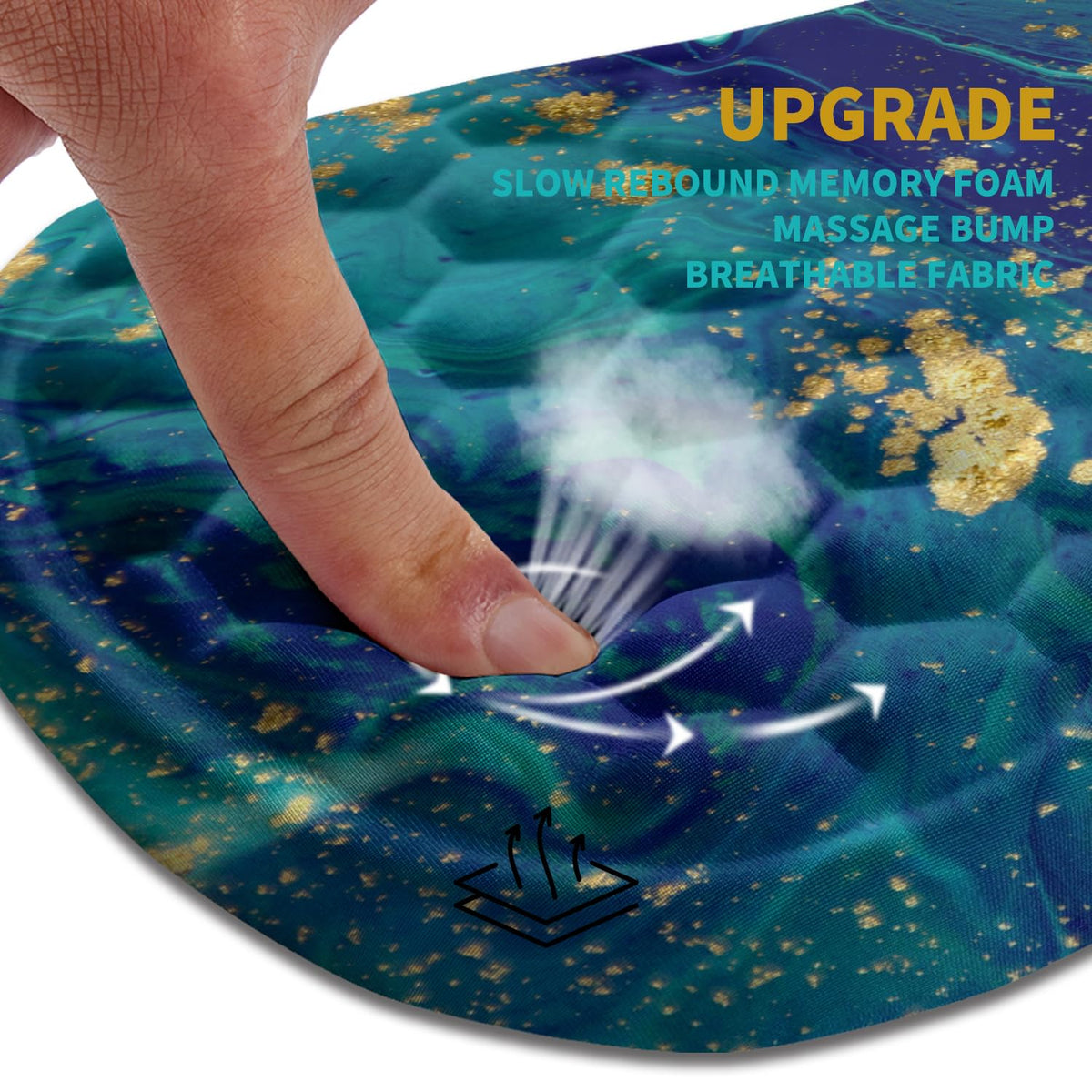 Hokafenle Ergonomic Mouse Pad Wrist Support, Wrist Rest Mousepad for Carpal Tunnel Pain Relief with