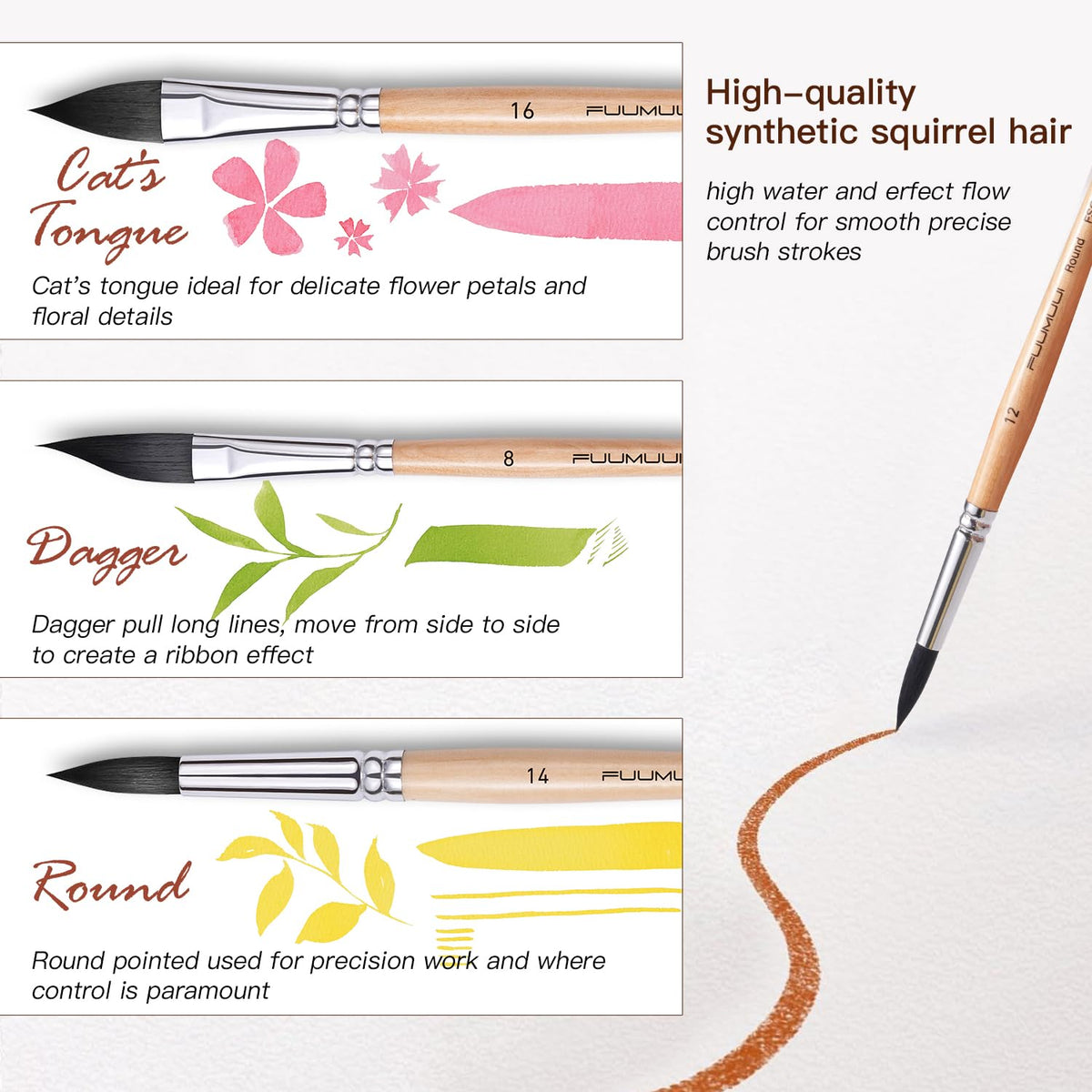 Watercolor Brush Set, Fuumuui 10pcs Professional Synthetic Squirrel Paint Brushes for Artists