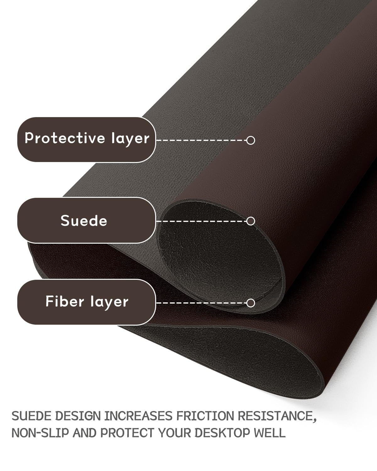 YSAGi Non-Slip Leather Desk Pad L Size, Waterproof Laptop Computer Desk Keyboard Mat, Table