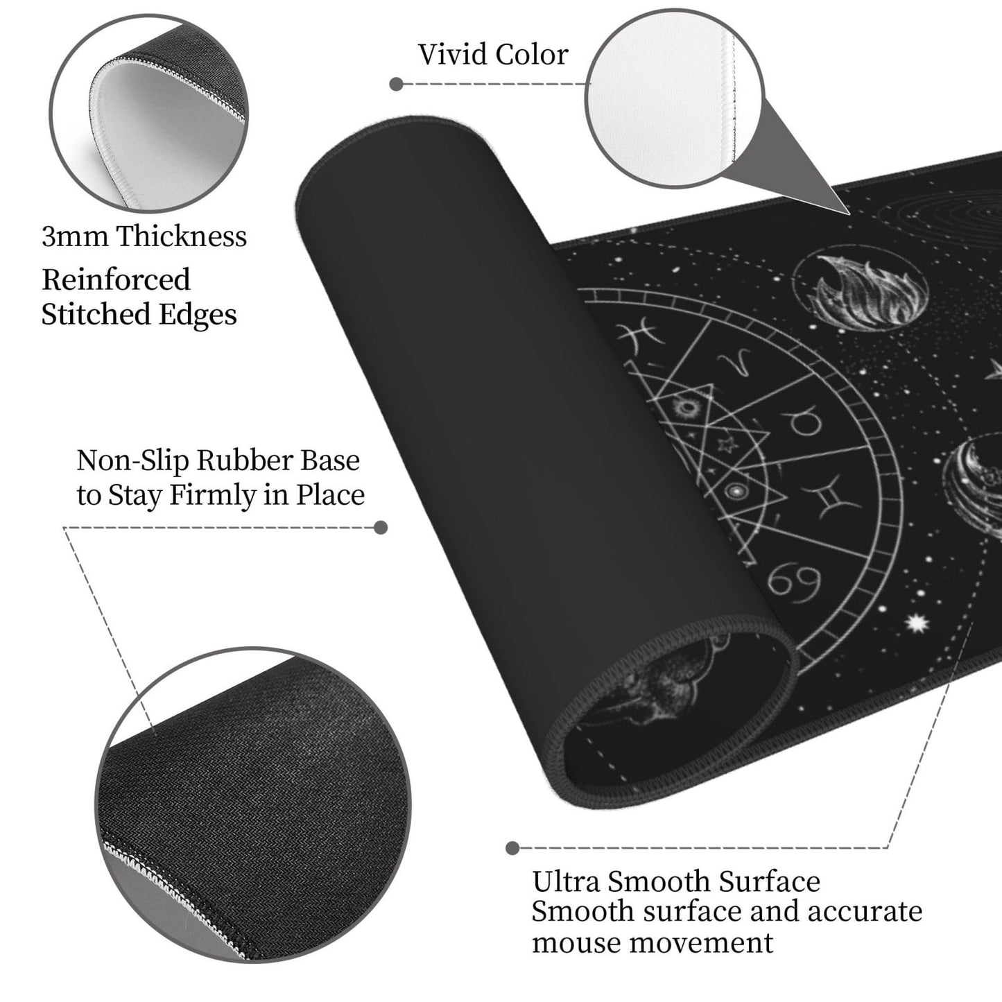 Mouse pad XL Extended Non Slip Rubber Base Stitched Edge 31.5 X 11.8 Inch