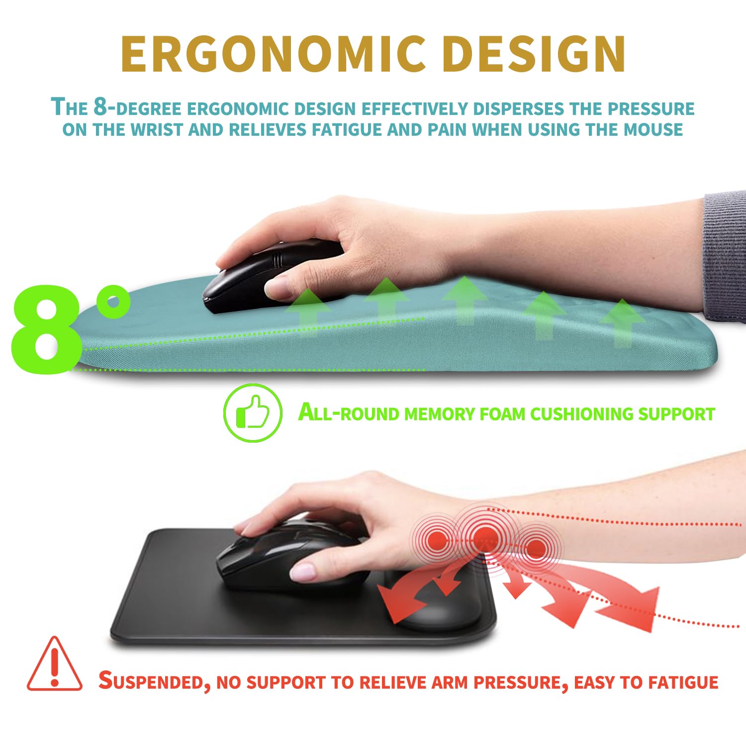 Hokafenle Ergonomic Mouse Pad Wrist Support with Massage Design, Wrist Rest Pain Relief Mousepad