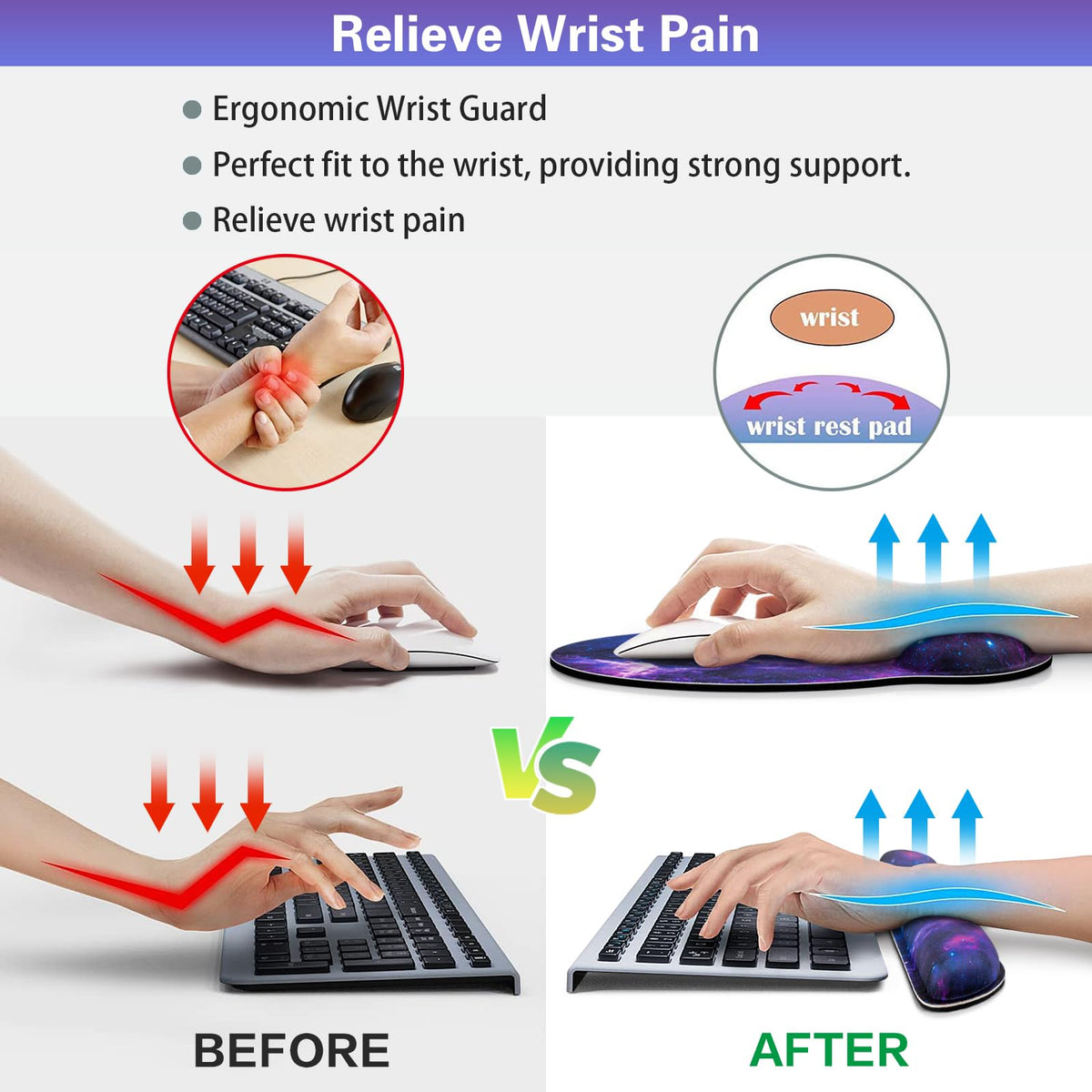 Desk Pad Galaxy, Mouse Pad with Wrist Rest, 3-in-1 Wrist Support Mousepad
