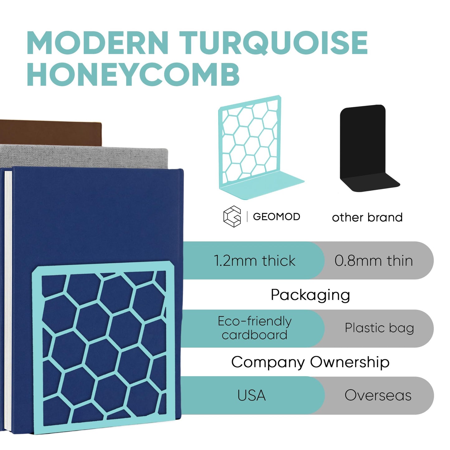 Turquoise Geometric Honeycomb Metal Bookends - Book Ends for Shelves - Decorative Modern Heavy Duty