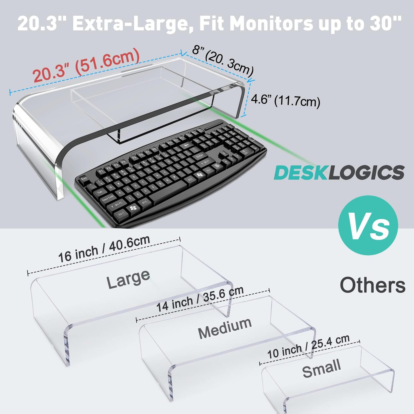 Premium Acrylic Monitor Stand Riser - Automotive-Grade Non-Yellowing Organic Glass, Crystal Clear