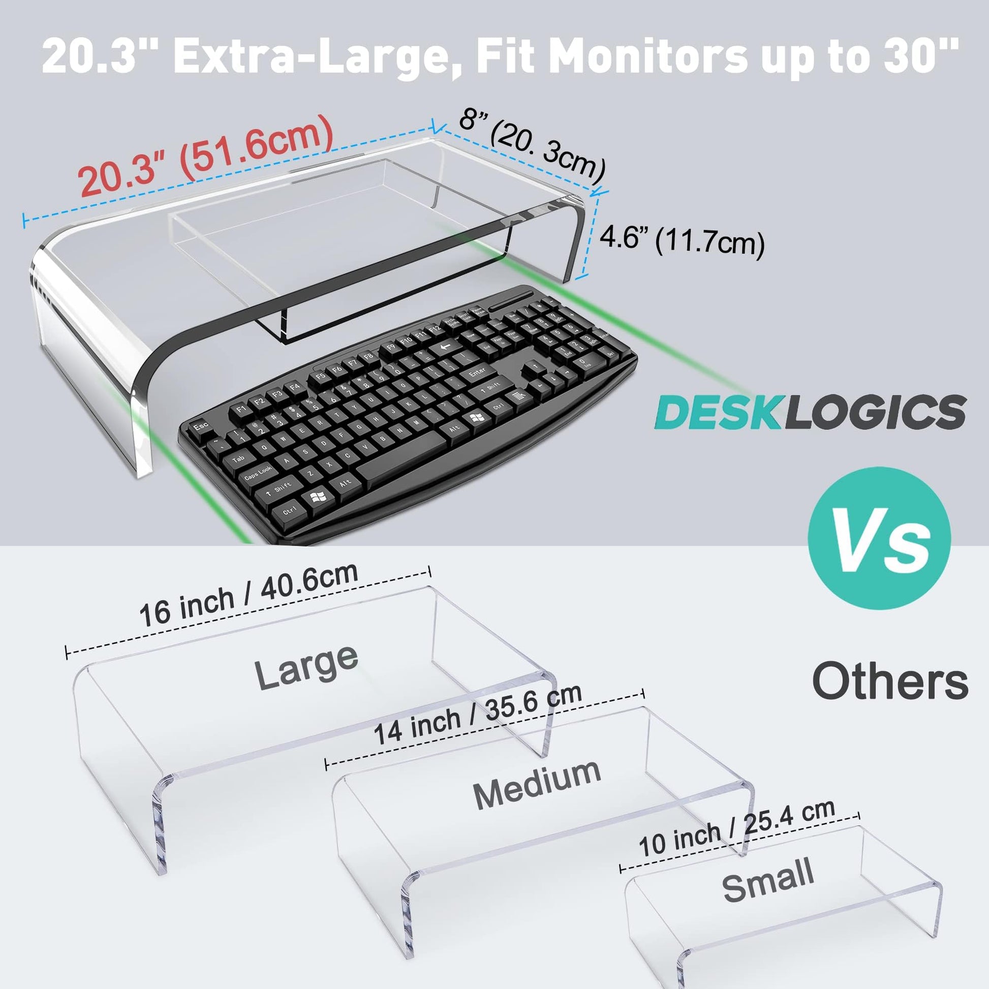 Premium Acrylic Monitor Stand Riser - Automotive-Grade Non-Yellowing Organic Glass, Crystal Clear