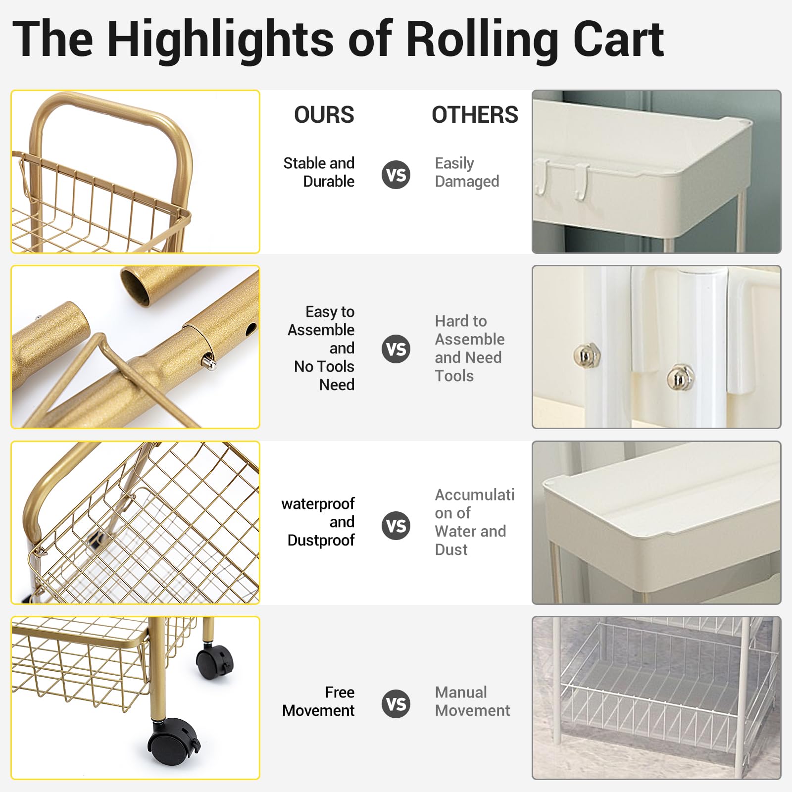 MNOPQ 3 Tier Rolling Utility Cart, Storage Trolley Service Cart with Wheels Easy Assembly for