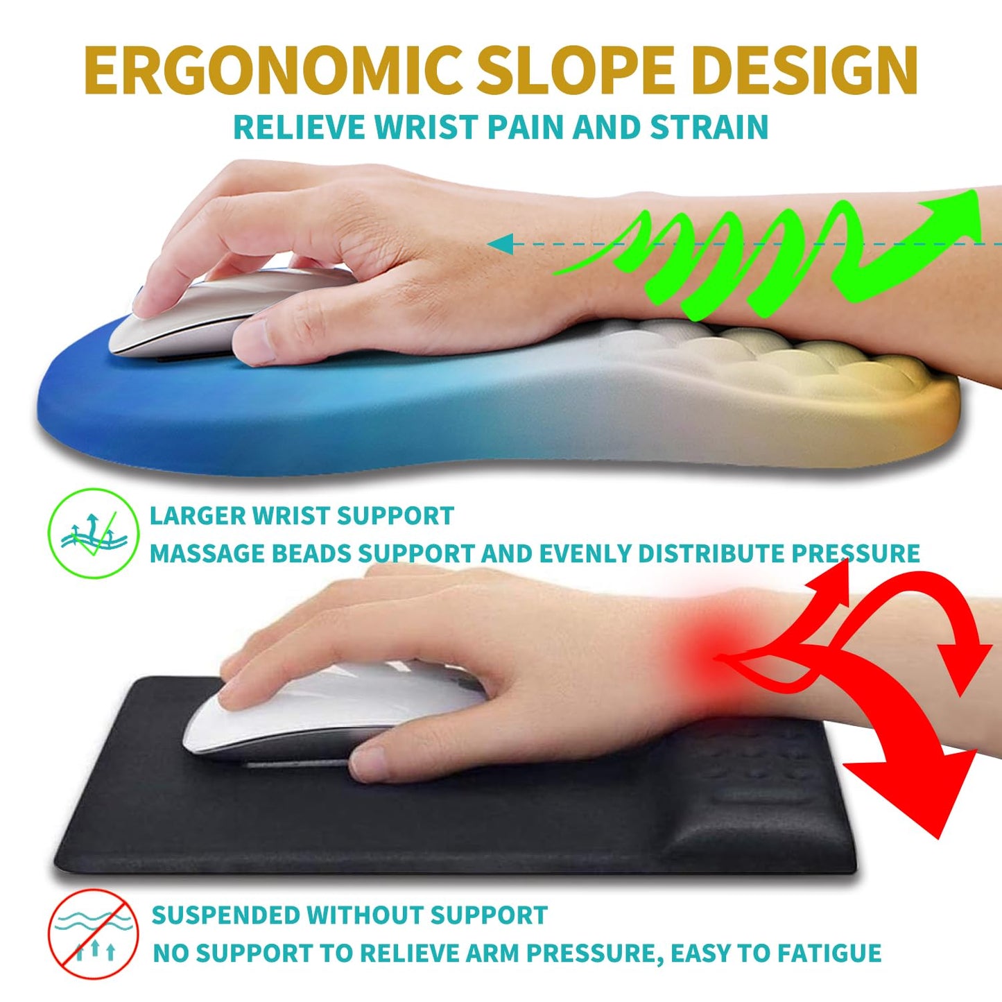 Hokafenle 2 in 1 Ergonomic Mouse Pad Wrist Support & Wrist Rest for Computer Keyboard Set, with