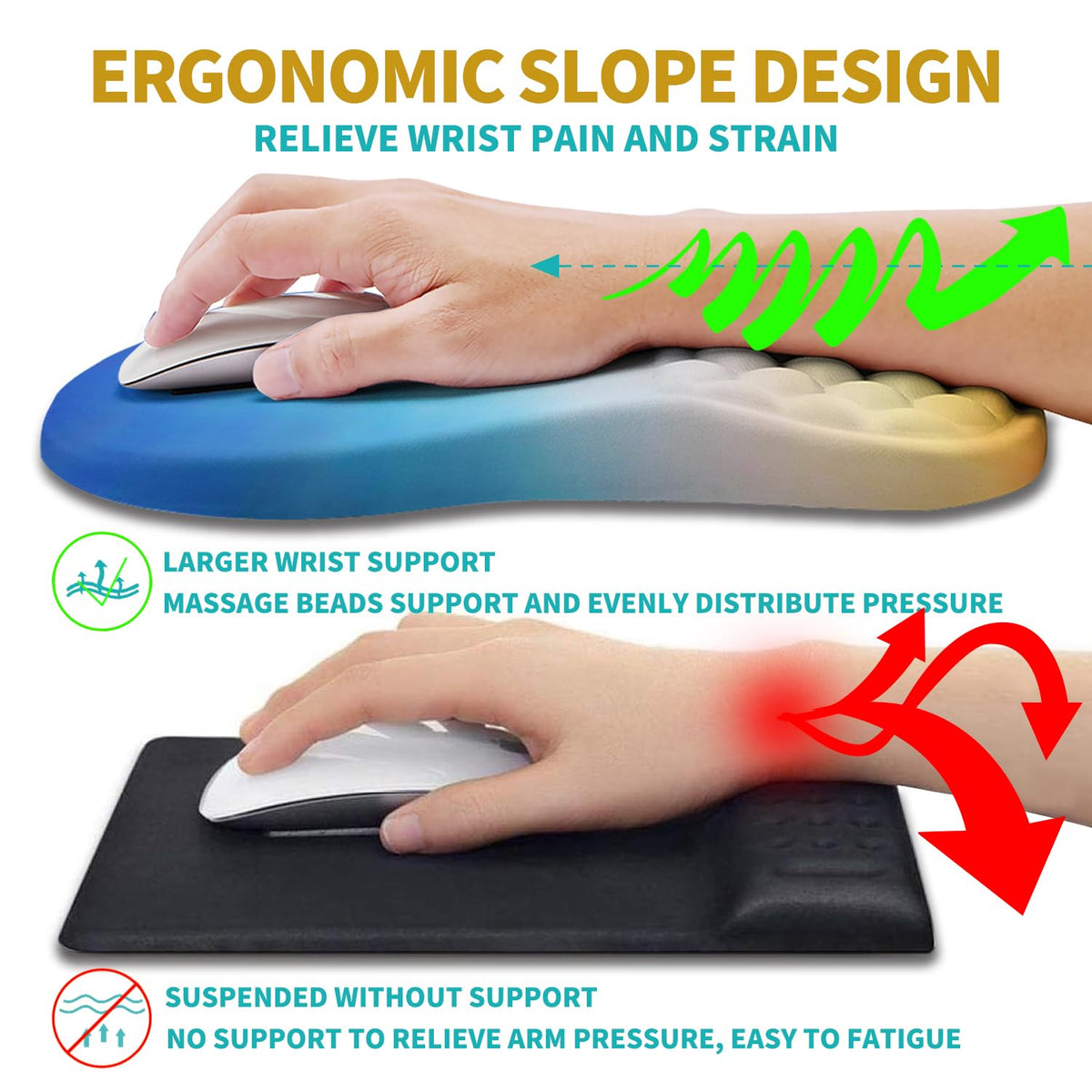 Hokafenle 2 in 1 Ergonomic Mouse Pad Wrist Support & Wrist Rest for Computer Keyboard Set, with