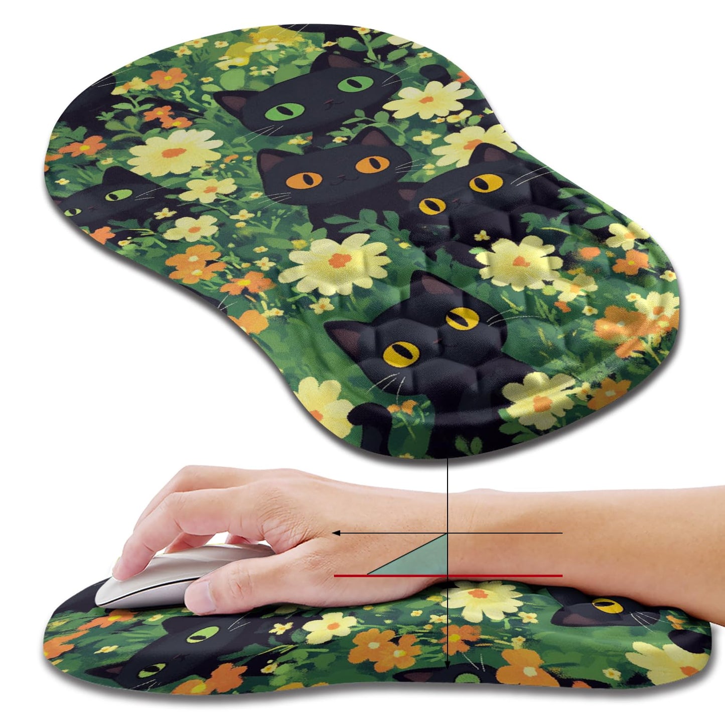 Hokafenle Ergonomic Mouse Pad Wrist Support, Wrist Rest Mousepad for Carpal Tunnel Pain Relief with
