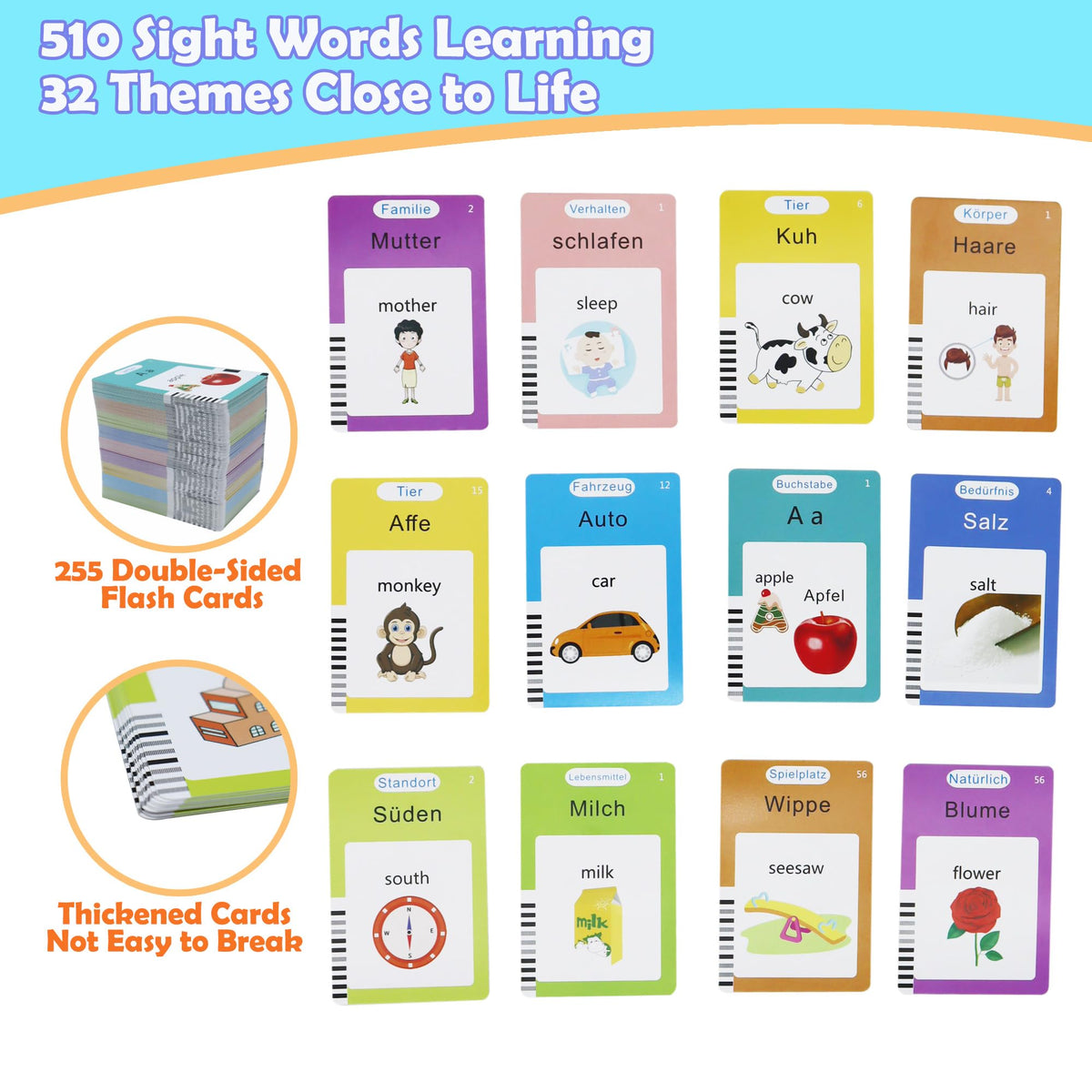MAYAPHILOS German and English Bilingual Pocket Speech with 510 Sight Words