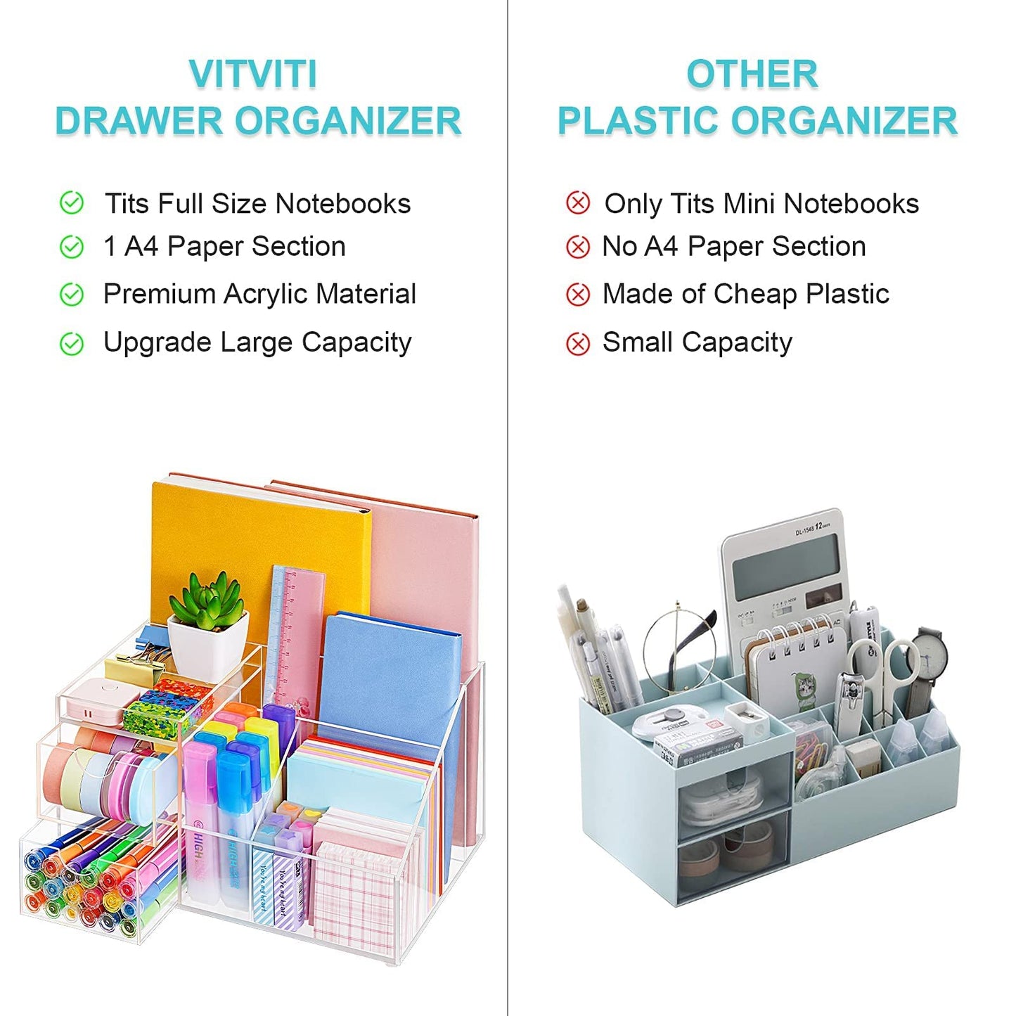 VITVITI Acrylic Desk Organizer with Drawer, Clear 8 Compartments Pen Holder