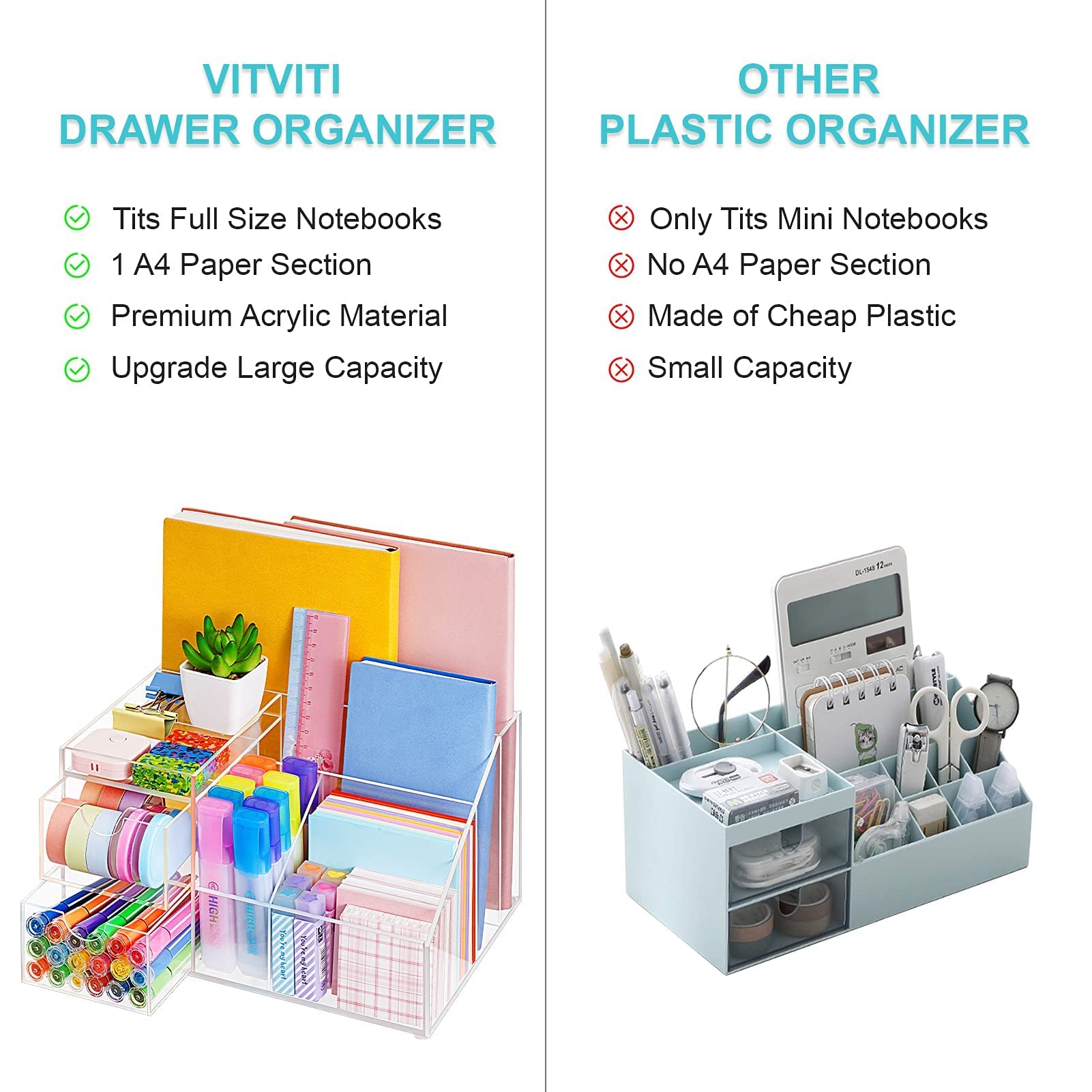 VITVITI Acrylic Desk Organizer with Drawer, Clear 8 Compartments Pen Holder