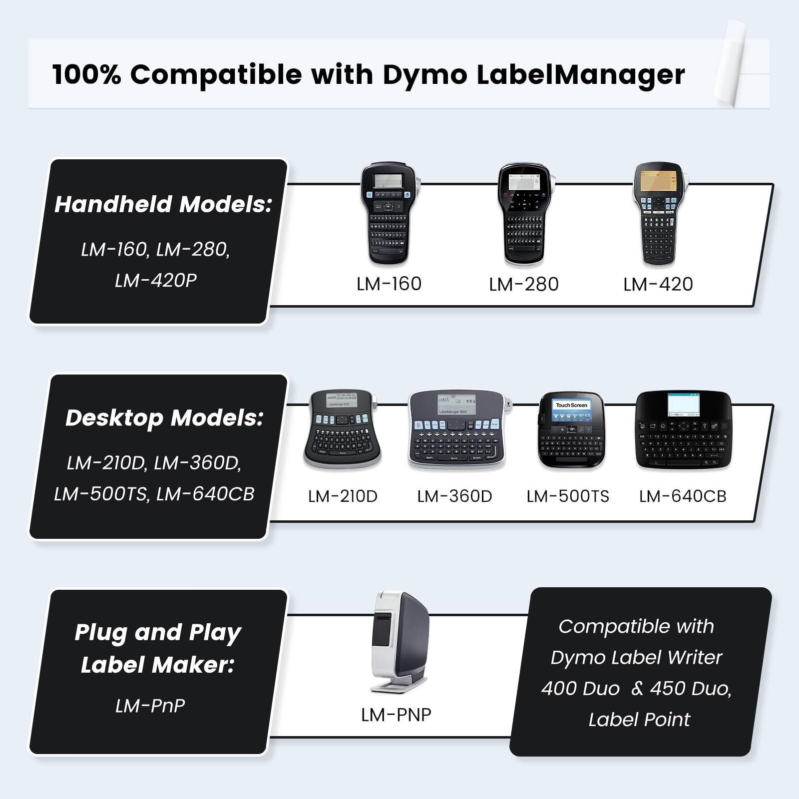Freshworld 6X Replace for DYMO Label Maker Refills Clear 1/2Inch 23Ft 45010