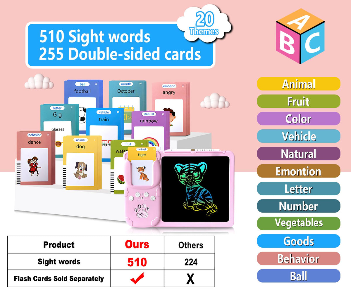Rylai Toddler Toys Talking Flash Cards, Kindergarten Learning Resources 510 Sight Words with