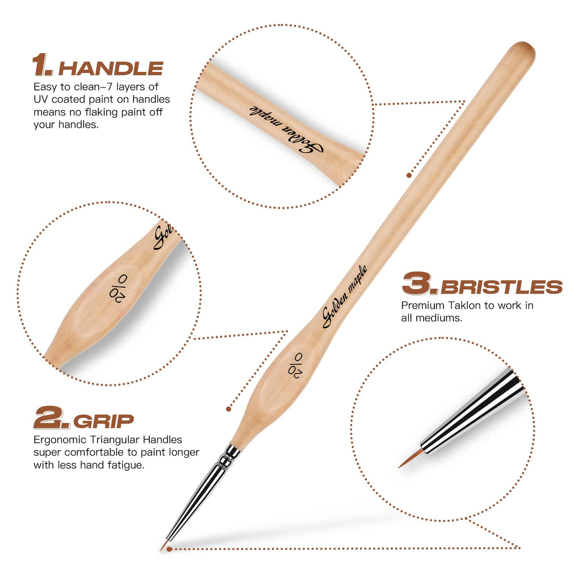 Golden Maple Miniature Paint Brushes, 15PC Model Brushes Micro Detail Paint Brush Set, Fine