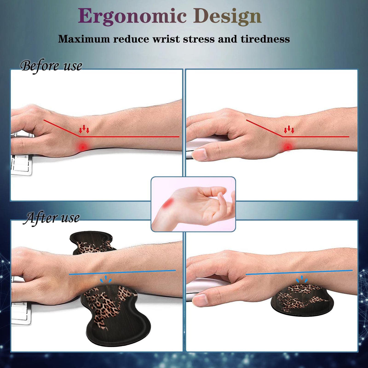 FGDRFGRW Mouse Pad Set,(31.5×11.8 in) Desk Pad + Keyboard Wrist Rest Support + Mouse Wrist Rest +