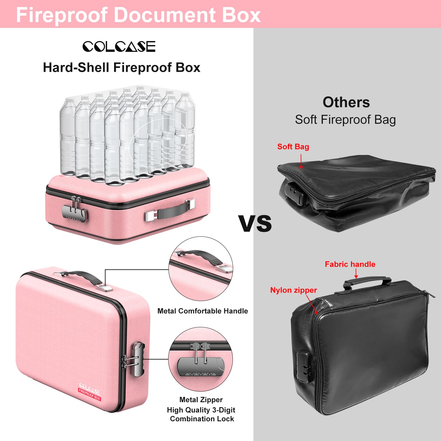 COLCASE Fireproof Document Organizer with Lock, Hard Fireproof Document Box