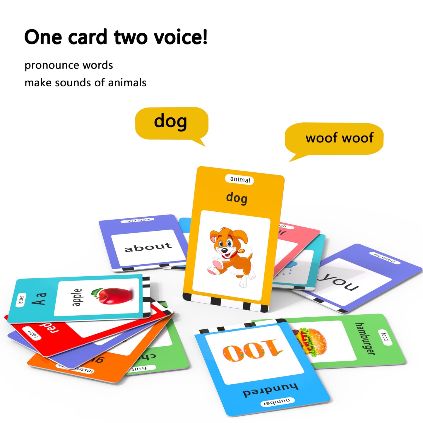 Lapare Talking Flash Cards Toys for Toddlers 3 4 5 6, Learn ABC Letters, Numbers