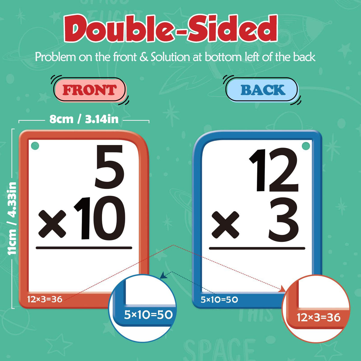 Torlam Multi Math Flash Cards for Kids Ages 4-8 - Addition, Subtraction, Multiplication, & Division