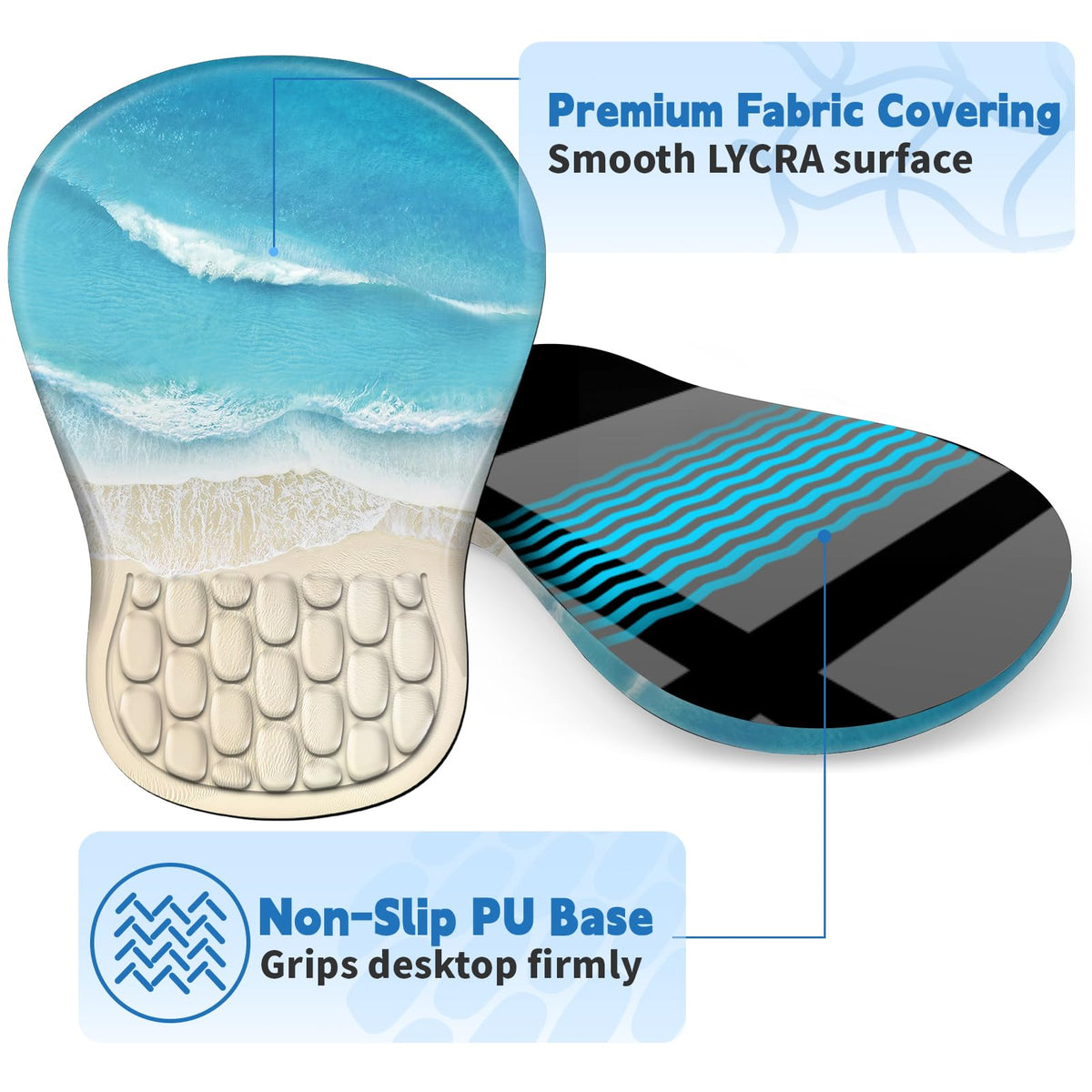 YIWEI Ergonomic Mouse Pad with Wrist Rest for Carpal Tunnel Pain Relief