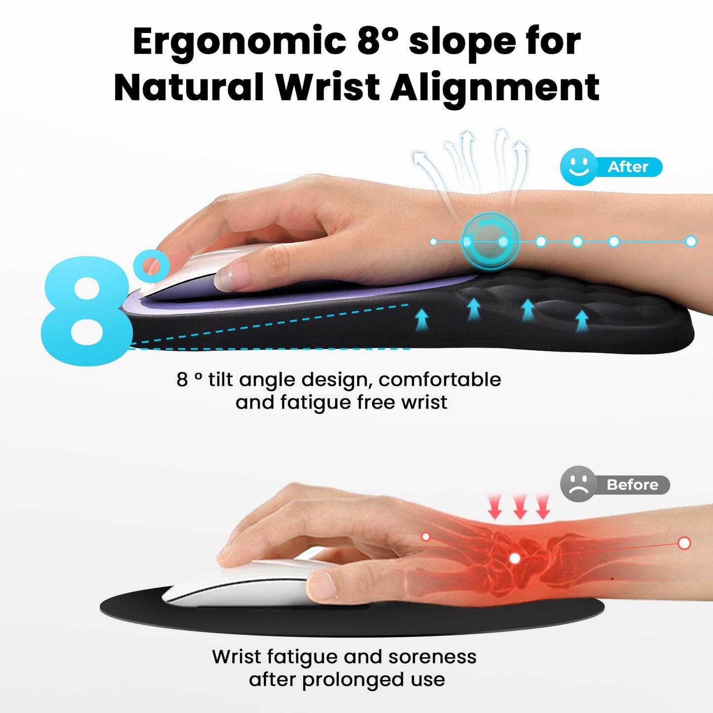 EooCoo Massage Ergonomic Mouse Pad with Dual-Slope Design Wrist Rest