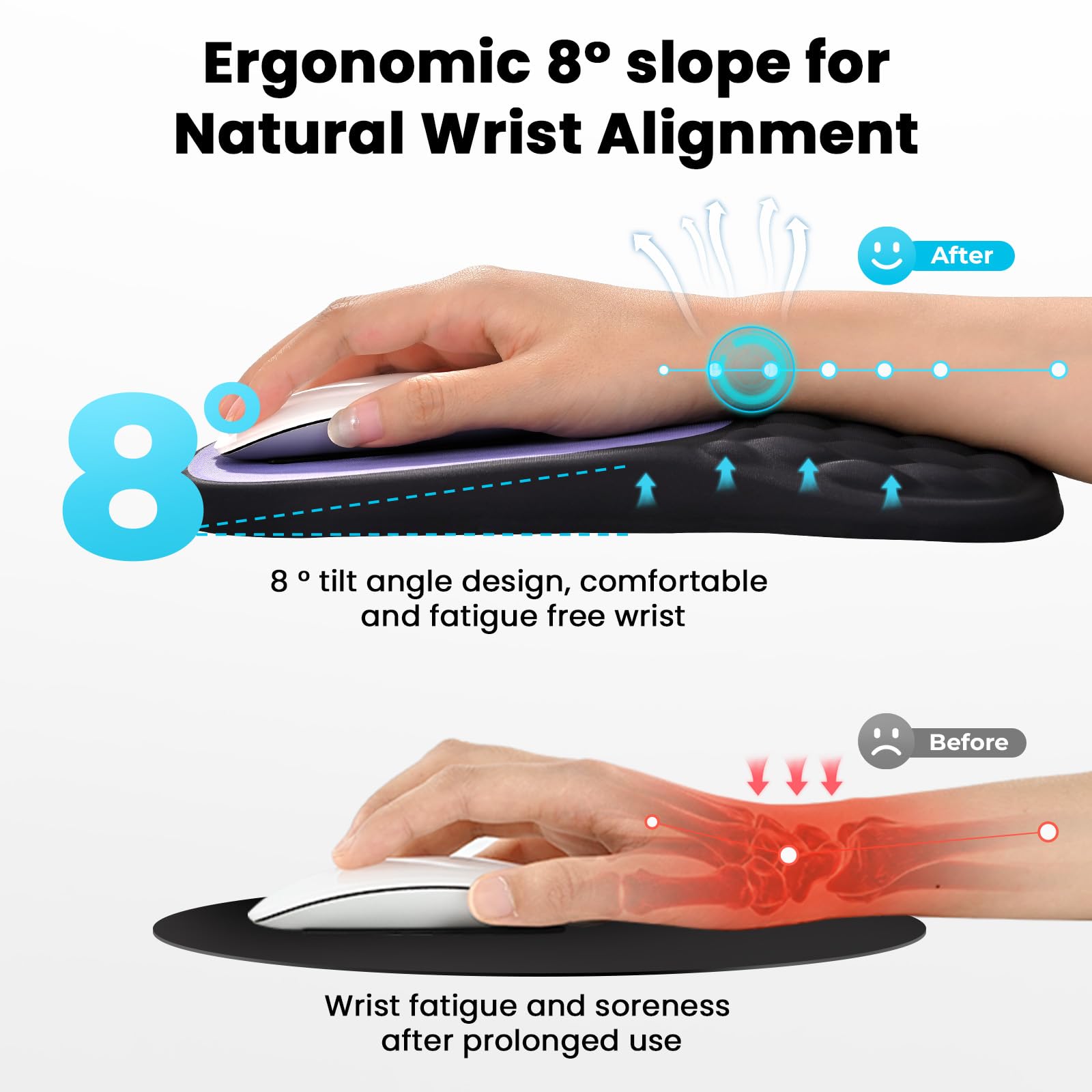 EooCoo Massage Ergonomic Mouse Pad with Dual-Slope Design Wrist Rest