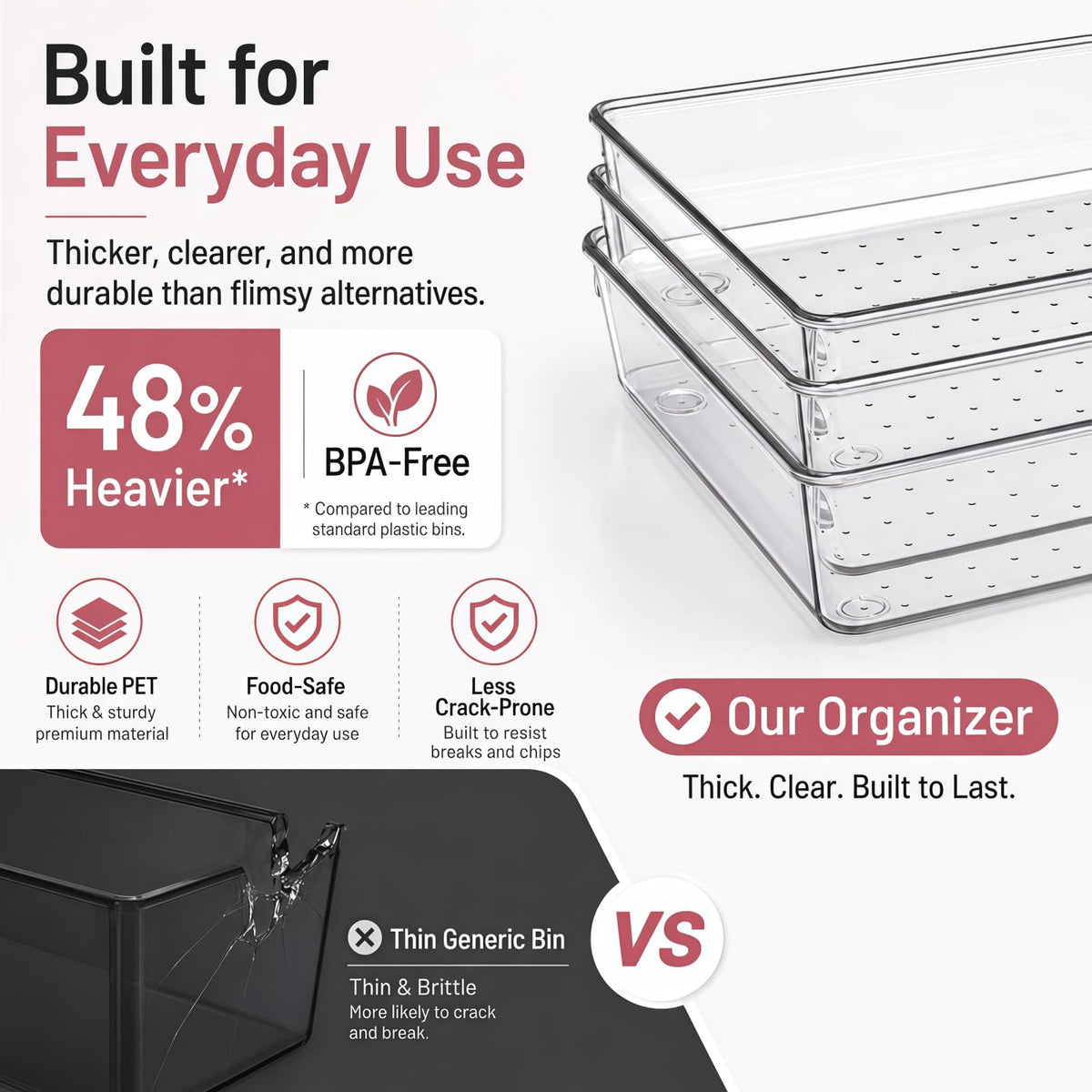 CHOWAY 12 Pack Large Clear Drawer Organizer Trays, 3 Sizes, Non-Slip