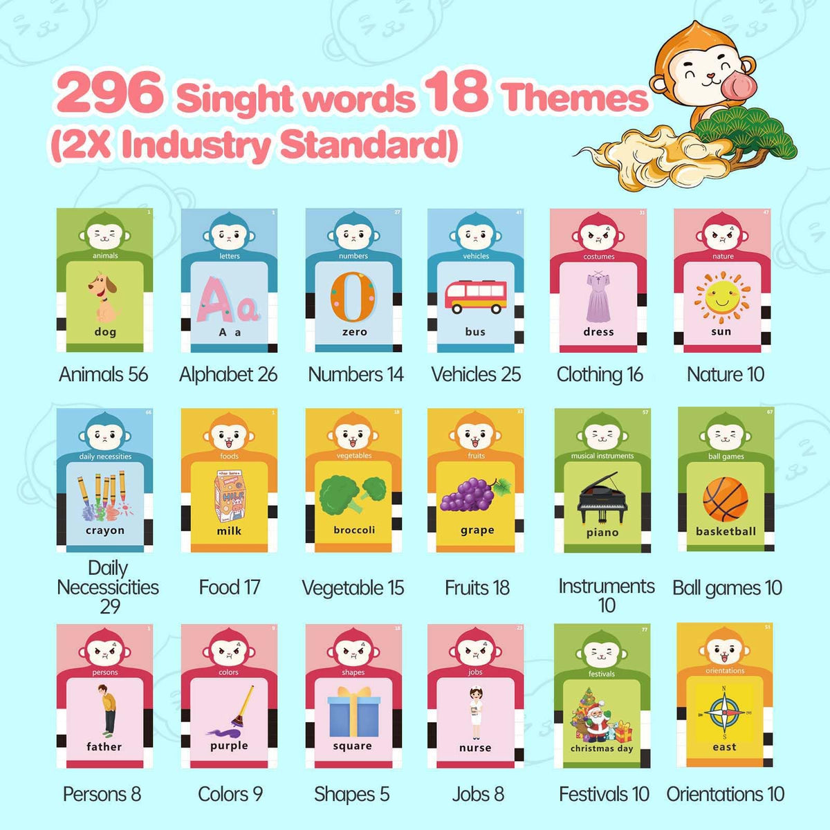 U-LEARNER 296 Sight Words Talking Flash Cards for Toddlers 1 2 3 4 Year Old