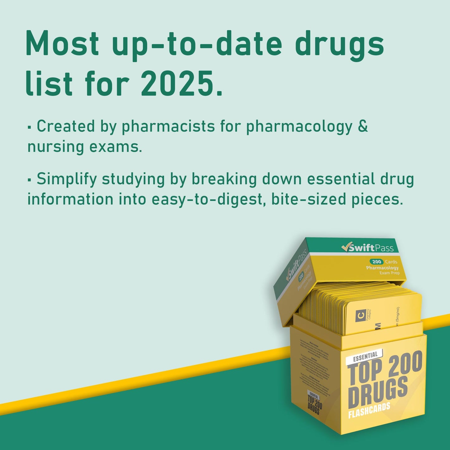 Top 200 Drugs Flashcards for Medical, Pharmacology & Nursing Students - Pharmacology Flash Cards
