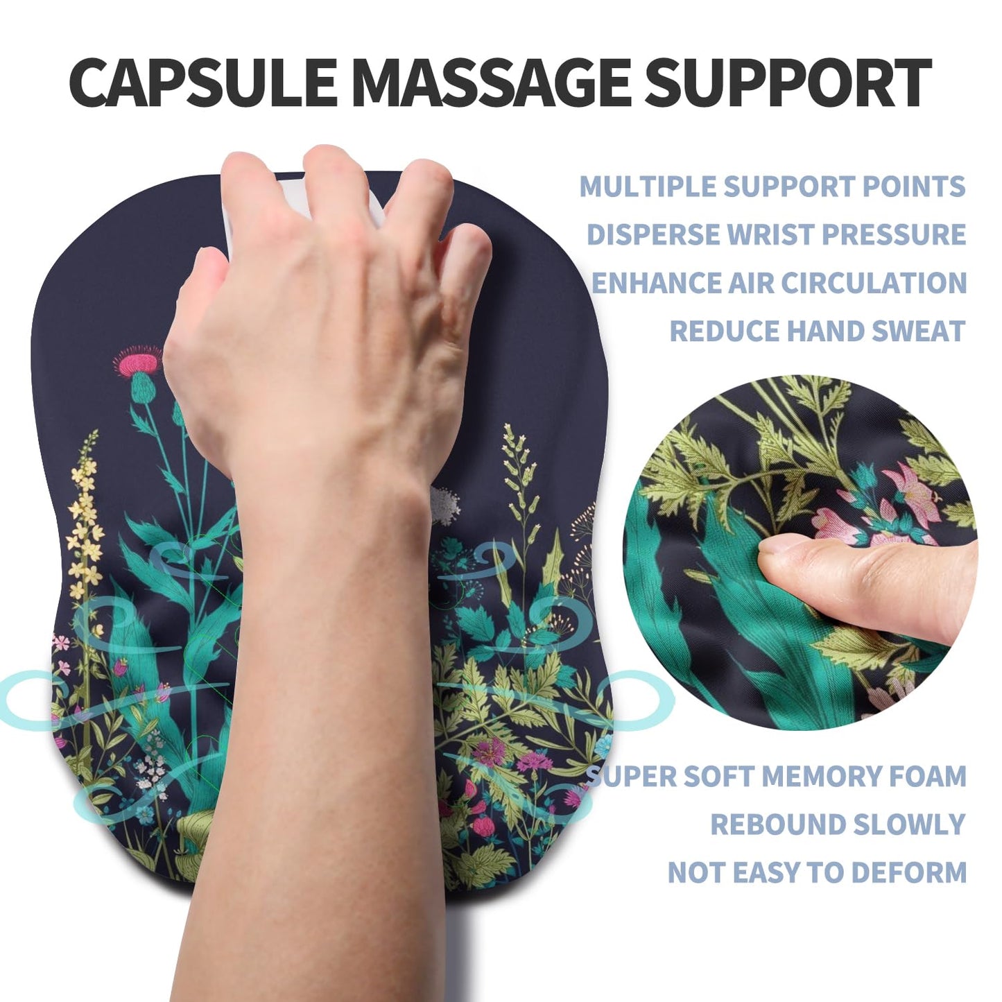 Gleamtide Ergonomic Raised Mouse Pad Wrist Support with Bilateral Slope Memory Foam Mousepad for