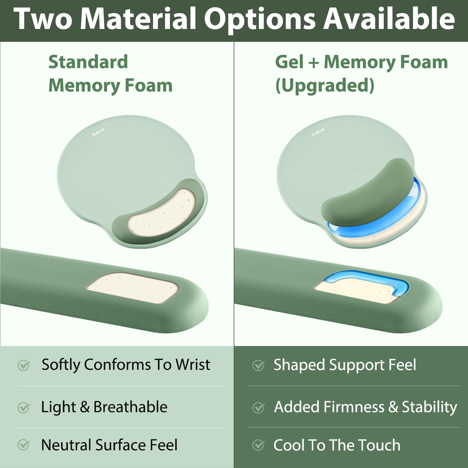 Sushret Mouse Pad and Keyboard Wrist Rest, 3-in-1 Gel Memory Foam Ergonomic Mouse Pad with Wrist