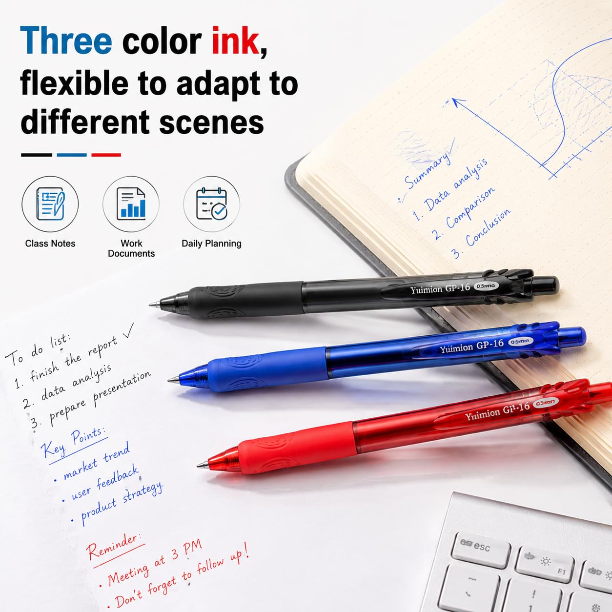 Yuimion 0.5mm Quick Dry Gel Pens, 16 Black 8 Red 8 Blue Fine Point,32 Pack