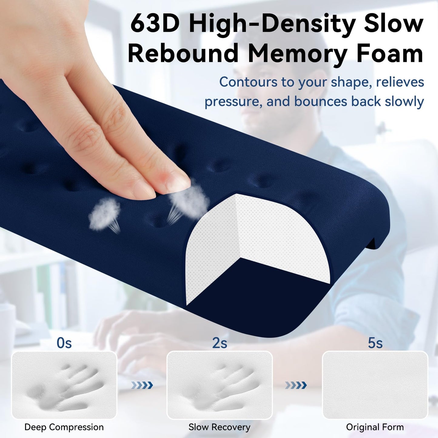 Sushret L-Shaped Desk Elbow Pad for Desk, 2-Pack Elbow Rest, Dark Blue