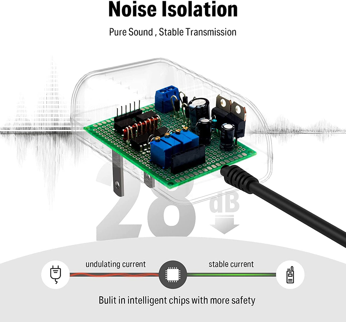 Donner DPA-1 9V DC 1A Power Supply Adapter for Keyboards & Guitar Pedals