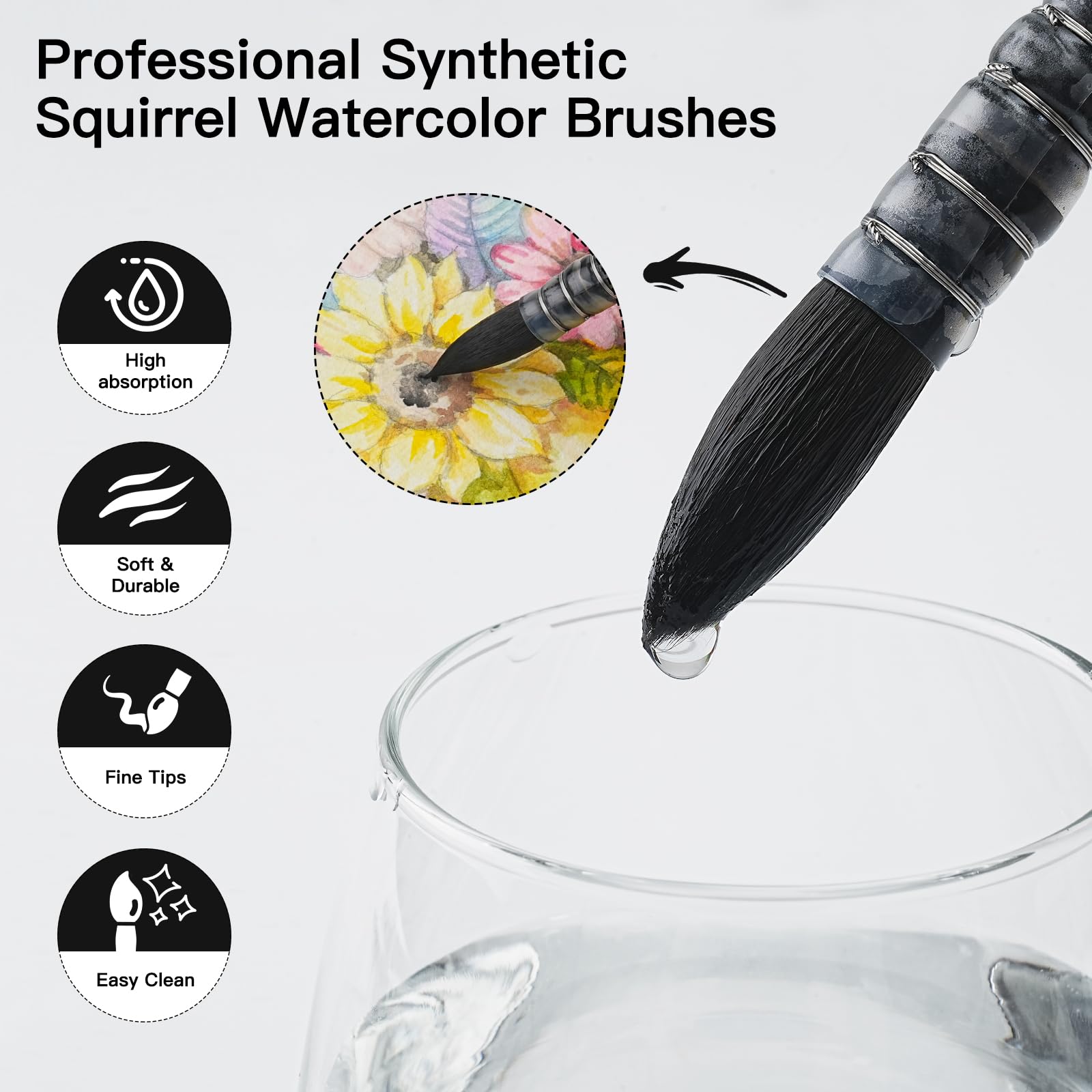 Watercolor Brush Set - Sizes 2,4,6 - Round Quill Fine Tip Mop Brushes, Soft Synthetic Squirrel