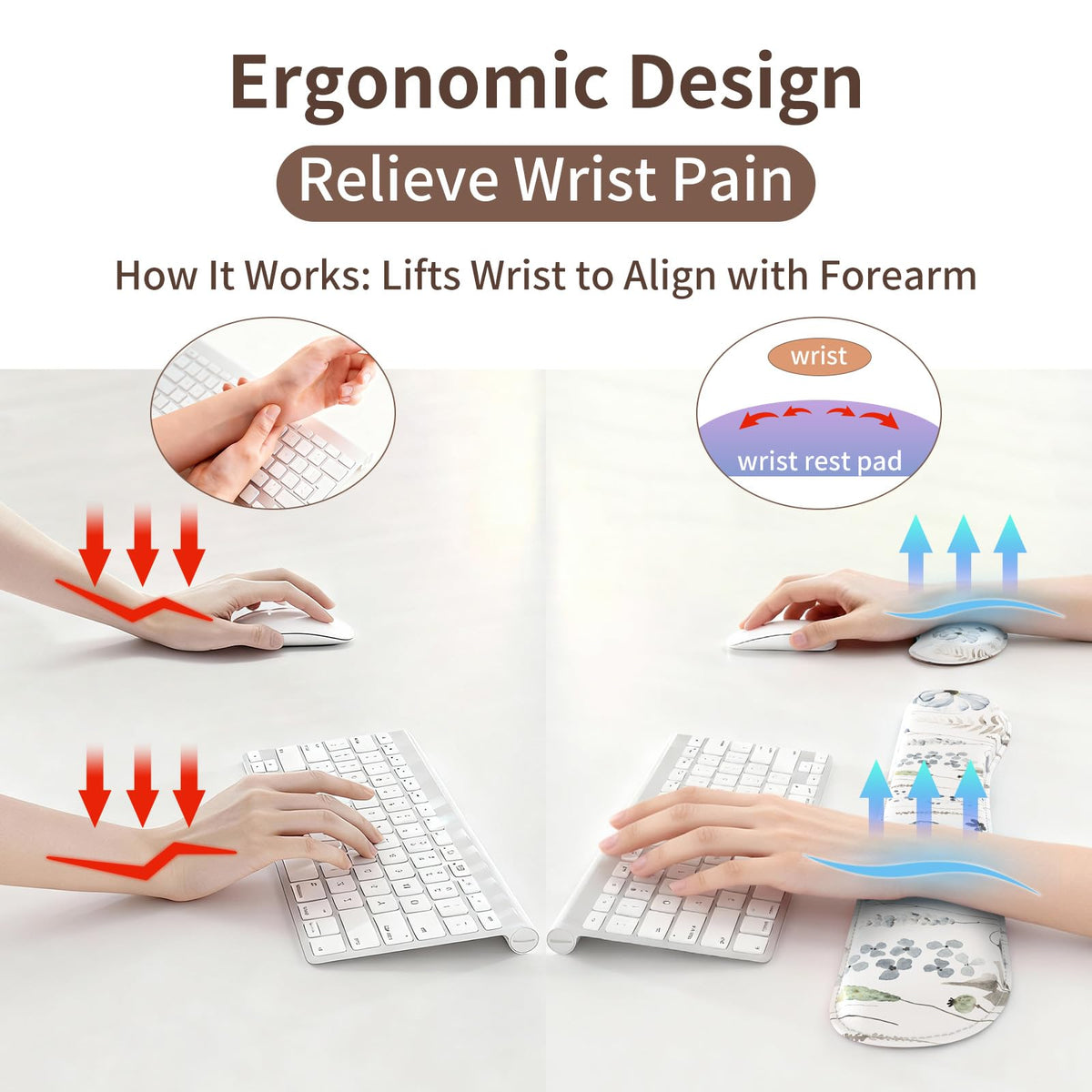 QiyI PU Leather Desk Mat Set, 4-in-1 Ergonomic Wrist Rest, Wildflowers