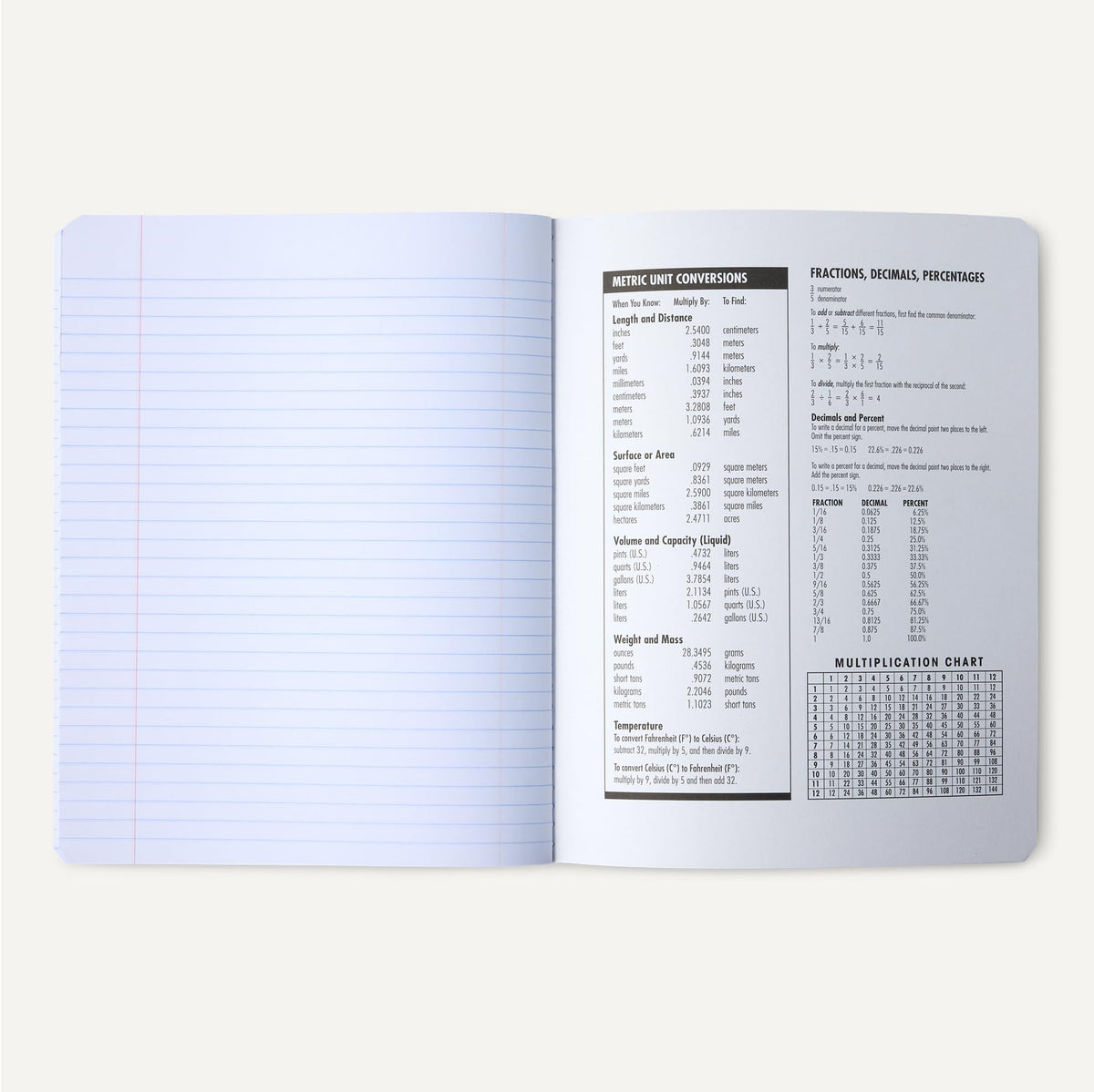 Amazon Basics Composition Notebook, College Ruled, 100 Sheets, 9.75" x 7.5", Assorted Marble