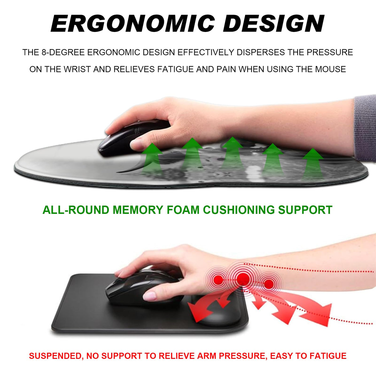 Ergonomic Mouse Pad with Wrist Support and Keyboard Wrist Rest Set + Coaster,Cute Mouse Pads Non