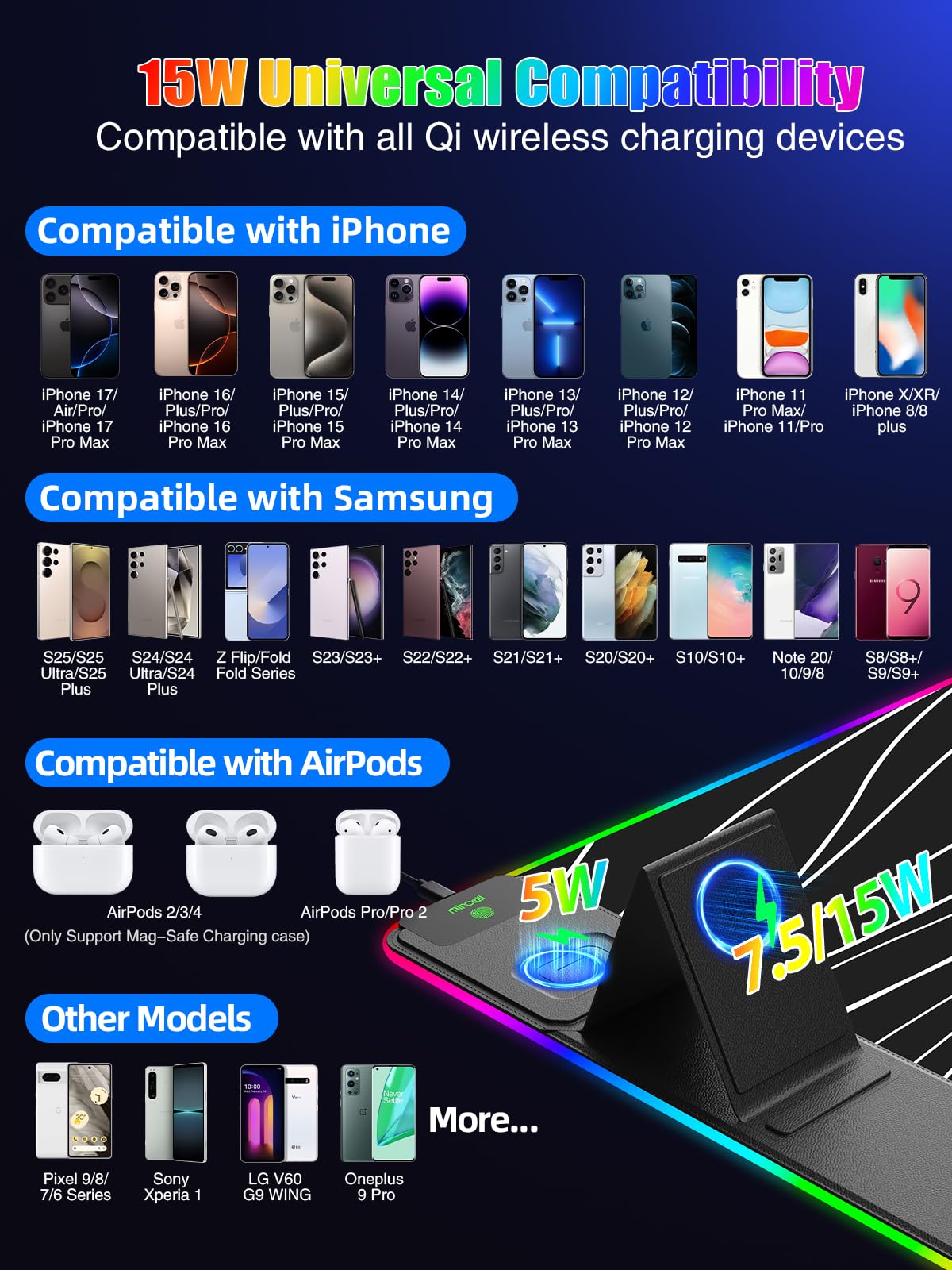 Mouse Pad with Foldable Phone Holder & Wireless Charger, XXL RGB Gaming Mousepad 31.5"x15.8" Large