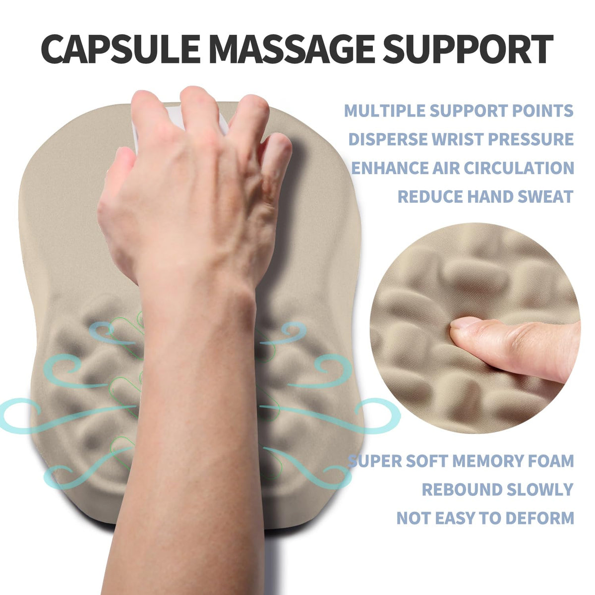 Gleamtide Ergonomic Raised Mouse Pad Wrist Support with Bilateral Slope Memory Foam Mousepad for