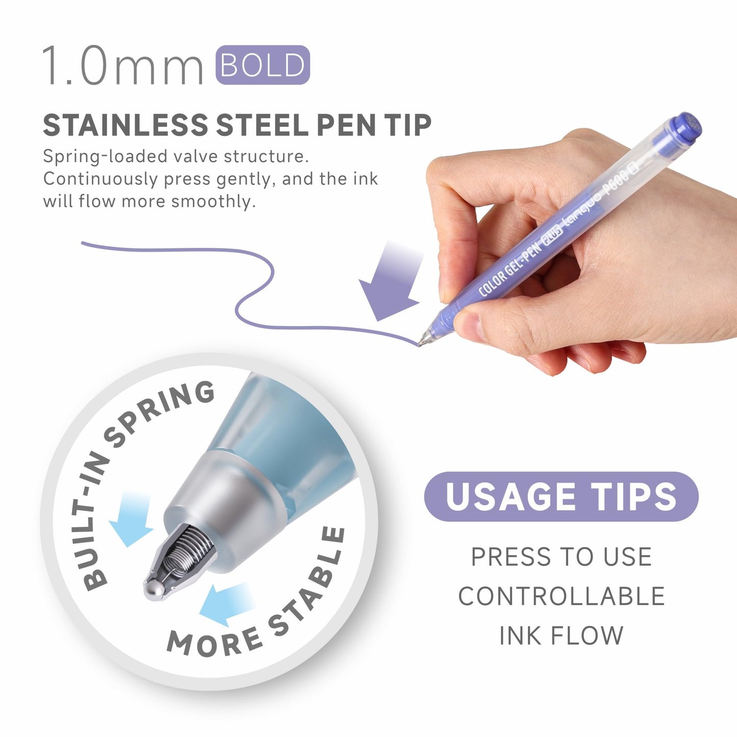 languo 54 Colors Acrylic Gel Pens for Coloring, 1mm Bullet Tip Colored Pens