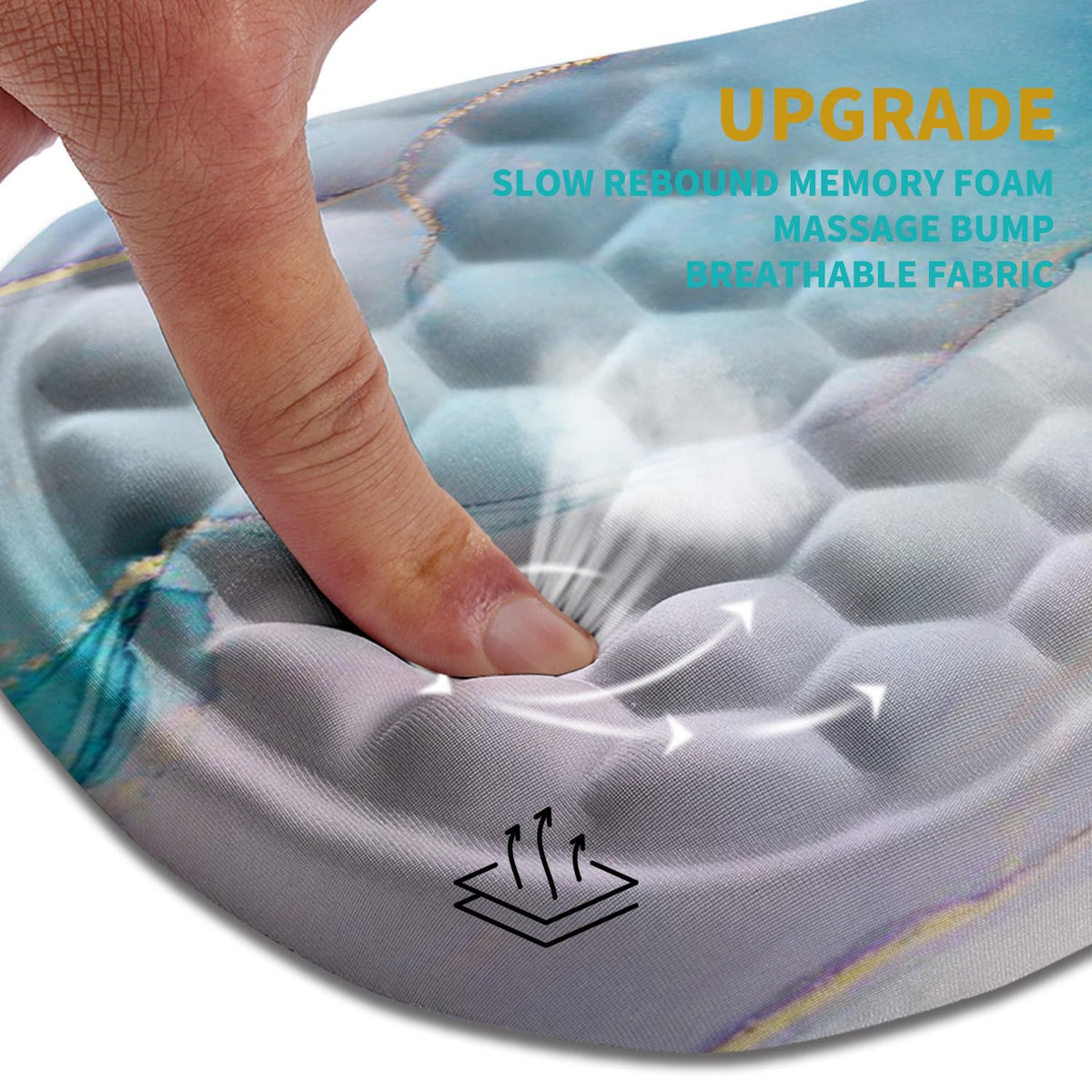 Hokafenle Ergonomic Mouse Pad Wrist Support, Wrist Rest Mousepad for Carpal Tunnel Pain Relief with