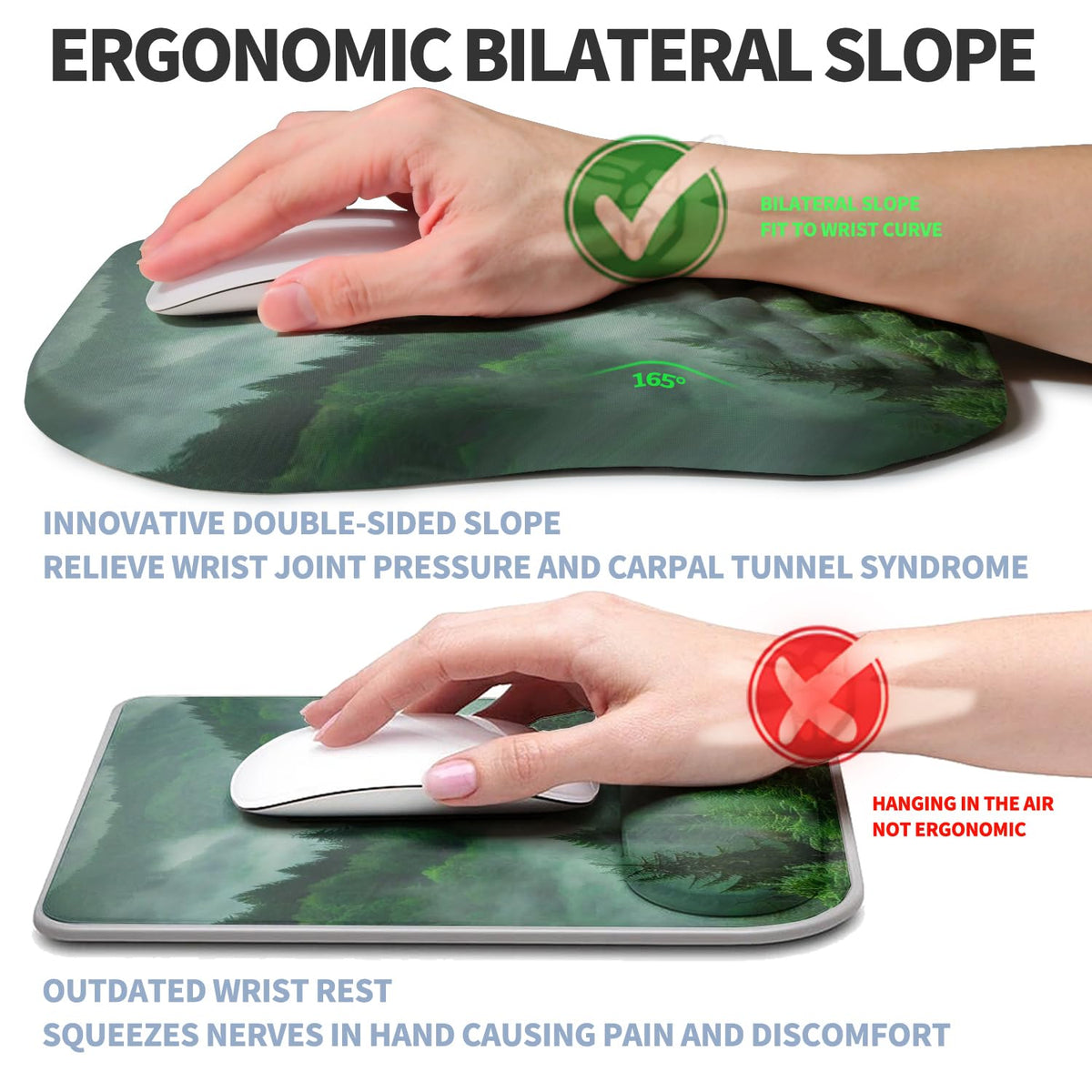 Gleamtide Ergonomic Raised Mouse Pad Wrist Support with Bilateral Slope Memory Foam Mousepad for