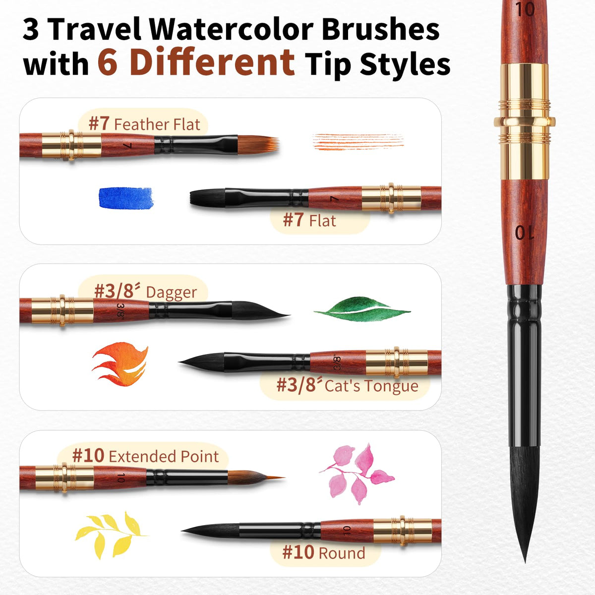 3pcs Dual-Tip Travel Watercolor Brushes - 6 Tip Styles, Fuumuui Sable Synthetic Squirrel Hair